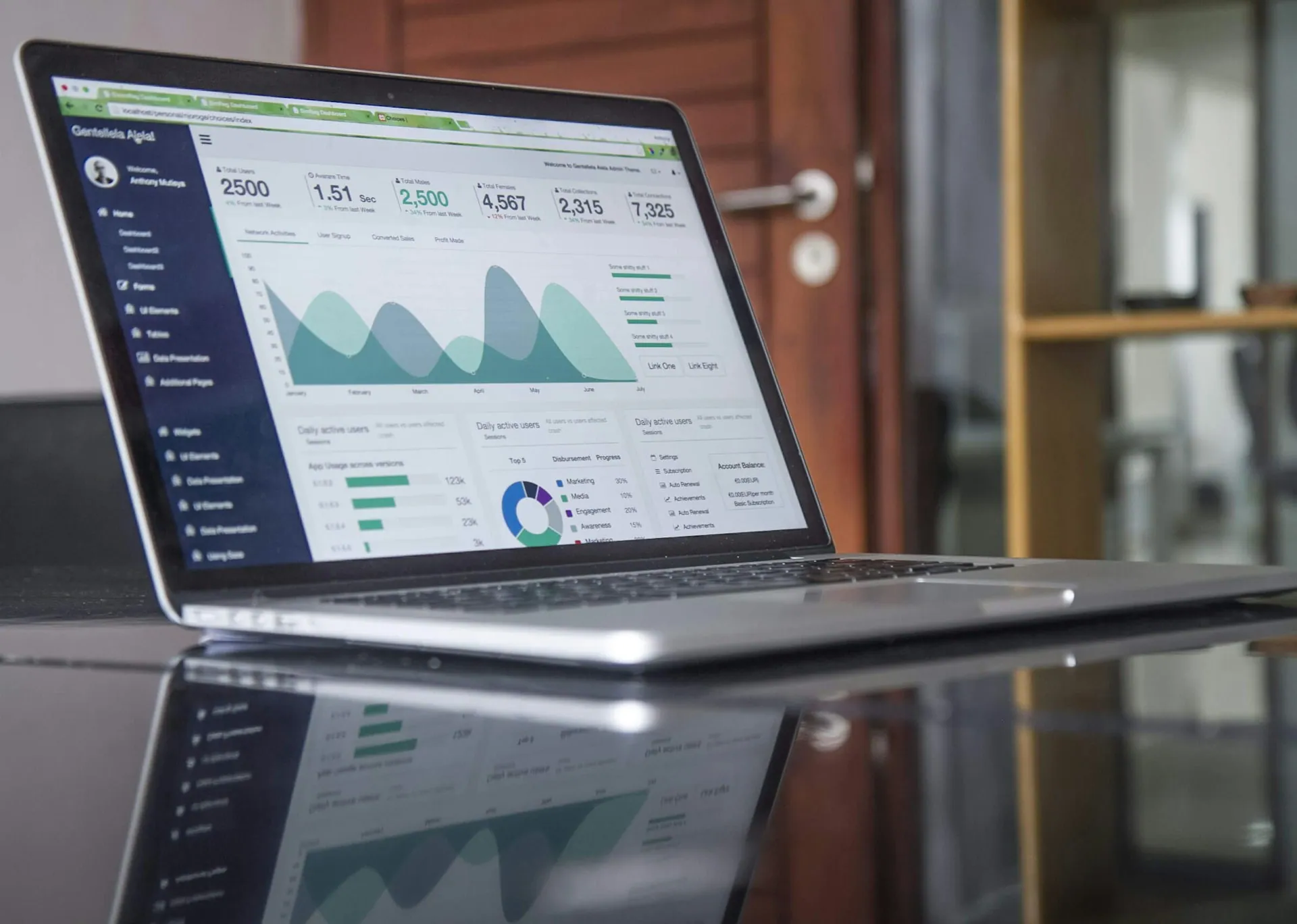 High Income Skills to Learn at Home - Digital Marketing