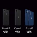 Apple's First Day Preorders for the iPhone 12 Surpassed the iPhone 11, Apple analyst Says