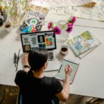 How Motivation Leads To Success