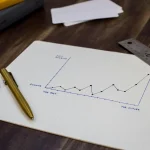 How to Measure Your Progress and Achieve Success