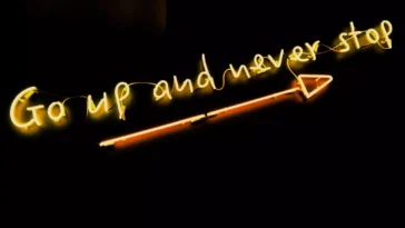 10 Activities To Get Started For Productive And Fulfilling Day