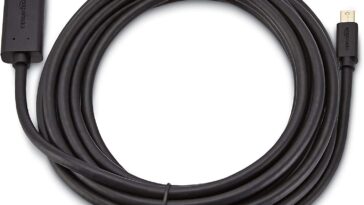 Best HDMI Cables For Gaming 2023