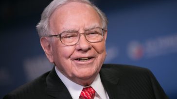 Wisdom of Warren Buffett