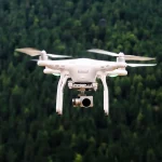 The Best Drones 2023