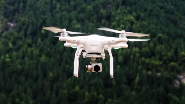 The Best Drones 2023